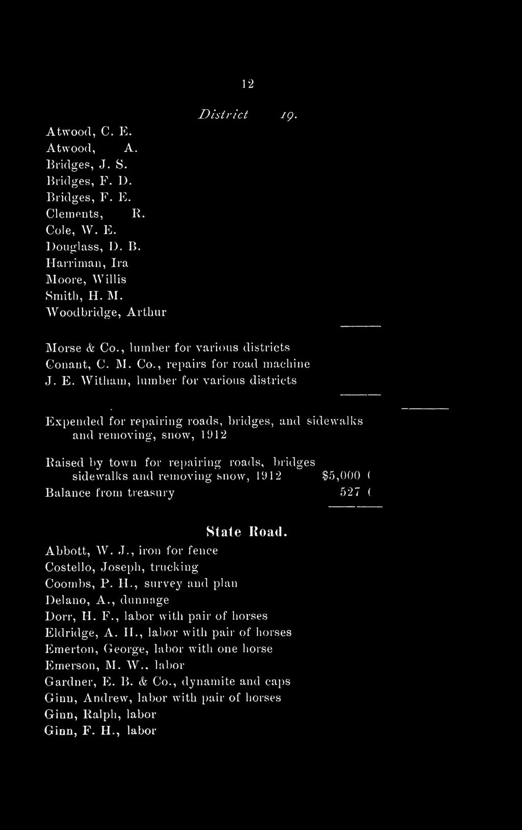 w itham, lumber for various districts Expended for repairing roads, bridges, and sidewalks and removing, snow, 1912 Raised by town for repairing roads, bridges sidewalks and removing snow, 1912