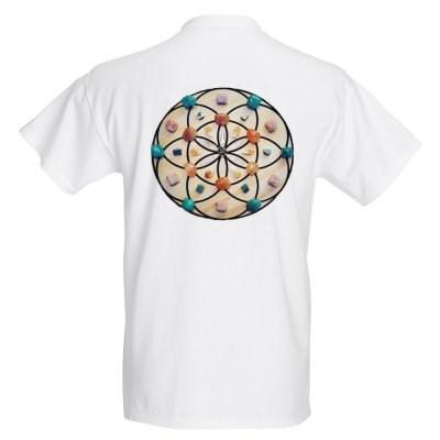 Spiritual Uplifts T-shirts, Cups, and mouse pads now sold at Spiritual Uplifts. Message from Lynn Challenges and Roadblocks Can you imagine a lifetime without challenges?