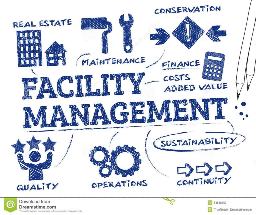 PAGE 16 THE AUMC FACILITY MANAGER is Alan Roberts. If you have any questions, comments or concerns regarding our facility Alan s contact information is: alan@aldersgate.org, cell: 919-452- 9033.