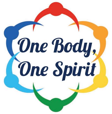 2. Supernatural life in the Spirit u Corporate life as one body of Christ u For we were all baptized by one Spirit so as to form one body