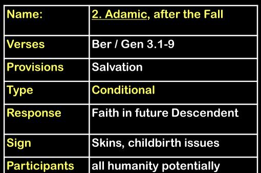 still in force] [Physical salvation, still in force] [Abrahamic covenant is NOT