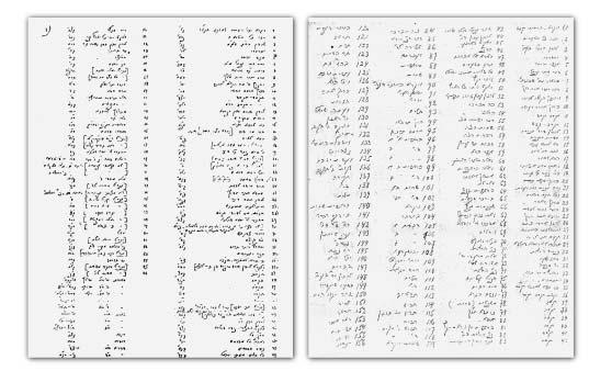 A list of booklets in the archives in the handwriting of the Rebbe MH M A list of booklets in the archives in the handwriting of the Rebbe Rayatz met with Yochonon Berman and we discussed how to