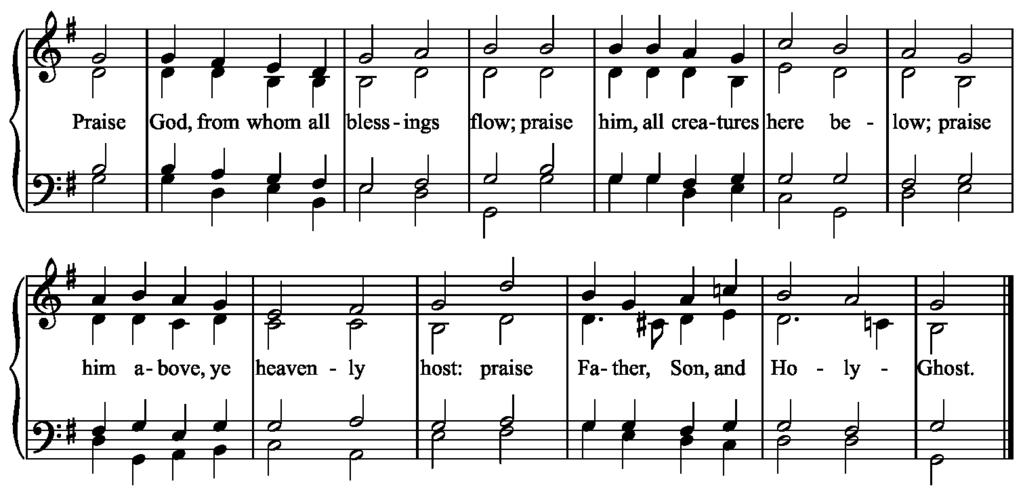Offertory Sentence Improvisation Presentation Hymn THE HOLY COMMUNION The Great Thanksgiving (Eucharistic Prayer II) BCP p. 340 The people remain standing.