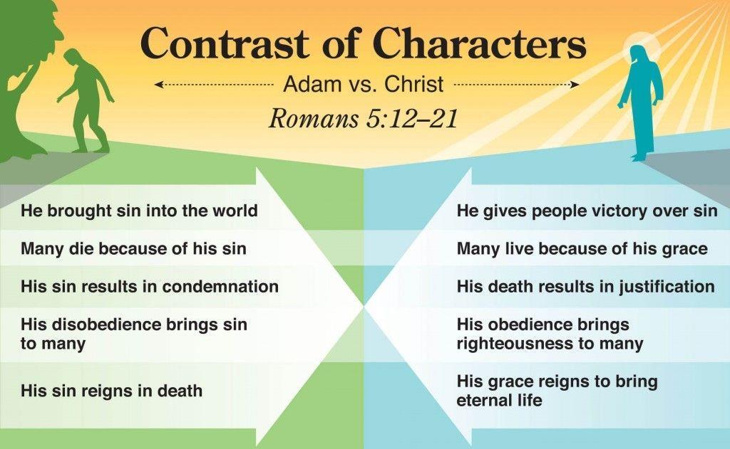 Romans 5:12 KJV 2. Adam s sin was great and brought us death; but God s mercy is greater than Adam s sin! But there is a great difference between Adam s sin and God s gracious gift.