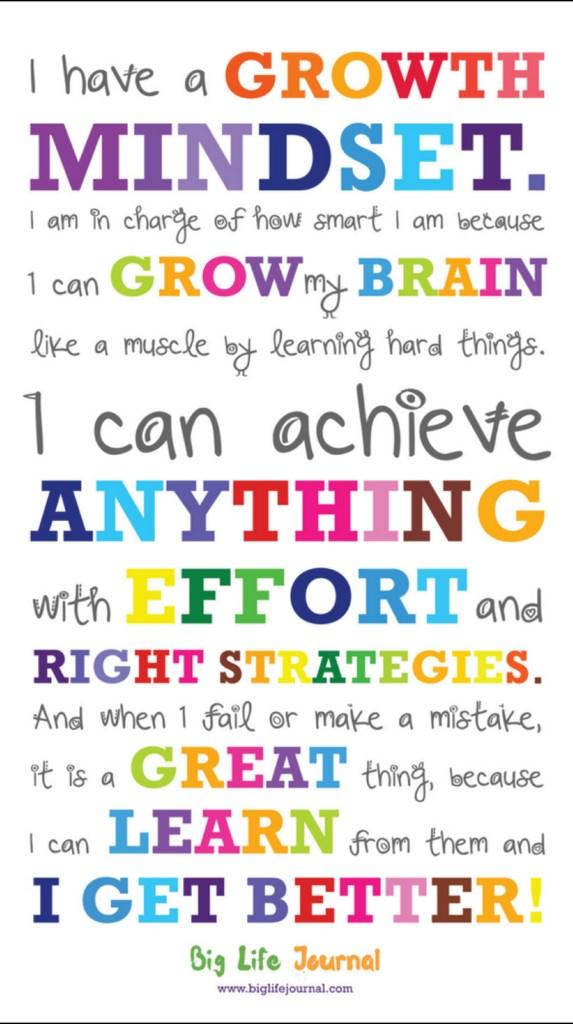 WELLBEING WEEK - TERM 1 - GROWTH MINDSET What a big week of learning and thinking we have had this week at St