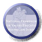 Slide 5: National Framework for Values Education in Australian Schools (2004) Care and Compassion Integrity Respect Doing your best Fair go Responsibility Freedom Understanding, tolerance & inclusion