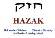 HAZAK Focuses on Art and Israel ArtSites, the Guild for Judaic Art, is holding their Chanukah Gallery Show and Sale at the JCC in Rockville through December 27.