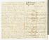 2/5/1861. Gilmore] West Point, N.Y. CHH-045. West Point, N.Y. [in Otis' handwriting] Feb. 5th, My dear brother [Rodelphus Gilmore]