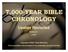 7,000-YEAR BIBLE CHRONOLOGY