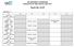 DIT UNIVERSITY, DEHRADUN Seating Plan for Open Elective, April Room No. LH 07. [1] [2] [3] [4] [5] [6] CA8720 GIS Rishi Sharma LH07