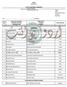 FORM V [See rule 7(1)] Address of the Serial Symbol allocated No NA-259, Quetta