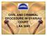 CIVIL AND CRIMINAL PROCEDURE IN SYARIAH COURT LAA 3043