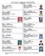 The Institution of Engineers, Bangladesh(IEB) DRAFT LIST OF VOTERS OF NARAYANGONJ FOR THE YEAR 2015 AND 2016