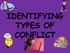 IDENTIFYING TYPES OF. Should I??? CONFLICT