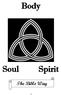 Body Soul Spirit The Bible Way 1