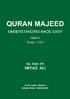 QURAN MAJEED UNDERSTANDING MADE EASY. PART- 1 Sura 1,2 ALLAH S QUESTION FROM MUSLIMS