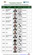 Islamic Republic of Afghanistan Independent Election Commission Badakhshan Province Final List of Candidates for 2010 Wolesi Jirga Elections