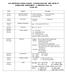 DAV CENTENARY PUBLIC SCHOOL, PASCHIM ENCLAVE, NEW DELHI-87 SUMMATIVE ASSESSMENT 2 (SESSION ) CLASS III