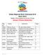 Dhaka Regional Math Olympiad 2018 Result Sheet Venue: Dhaka Residential Model College Category: Primary (Champion)