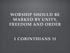 WORSHIP SHOULD BE MARKED BY UNITY, FREEDOM AND ORDER 1 CORINTHIANS 11