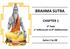 BRAHMA SUTRA CHAPTER 1. Sutra 1 to th Pada 1 st Adikaranam to 8 th Adhikaranam