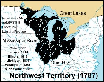 The Road to the Missouri Compromise Northwest Ordinance Northwest territories -