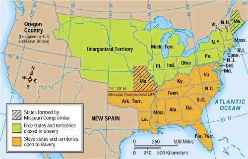 The Missouri Compromise of 1820 To keep the balance