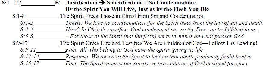 My Mind on the Spirit Law of God No condemnation! I + Spirit 7:25b Conflict Resolved! Flesh Law of Sin Condemnation! 1.