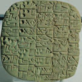 Cuneiform tablet with the text of the introduction to the Code of Hammurabi Law 22: If someone is caught in the act of robbery, then he shall be