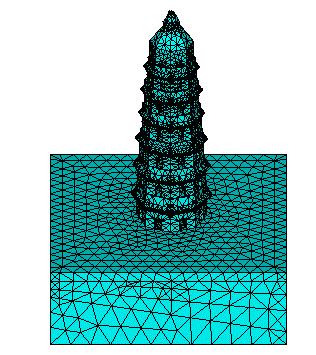 3 Definition of meshing precision The free meshing has been selected, which can mesh automatically according to curvature of graph and adjacent extent of lines.