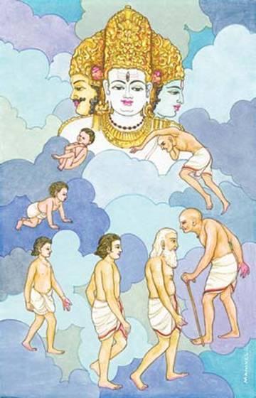 Cycle of rebirth is called Samsara Our essential nature is the Atman, and does not die with the body. It is eternal and all pervading. Its nature is that of consciousness, existence and bliss.