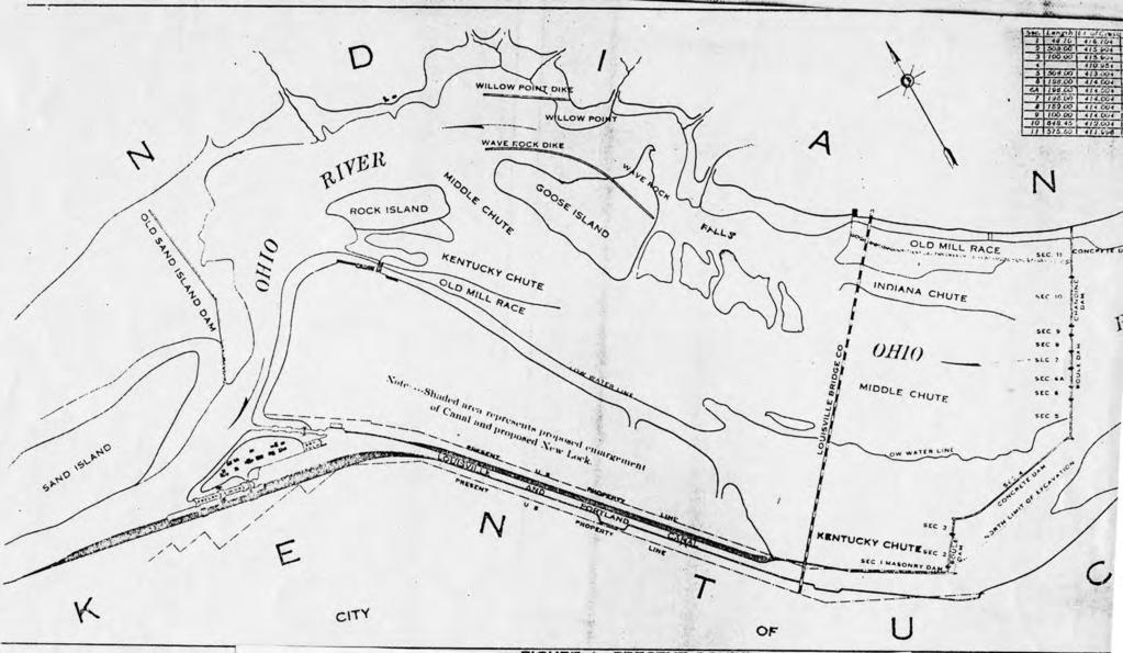 Triumph At The Falls: The Louisville and Portland Canal The map shows the line of the dam built in the