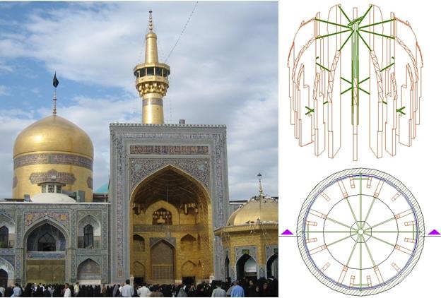 Figure 7. The Holy shrine of Ali al-rida (Reza) in Mashad. (Source: Authors).