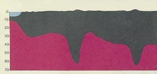 Ookean setted Ookean mandriline maakoor moho vahevöö joonis horisontaalselt proportsioonist Joonis 7: Mägedel on maa all sügavad juured. (Press & Siever. Earth. Lk. 413) Briti saared P.