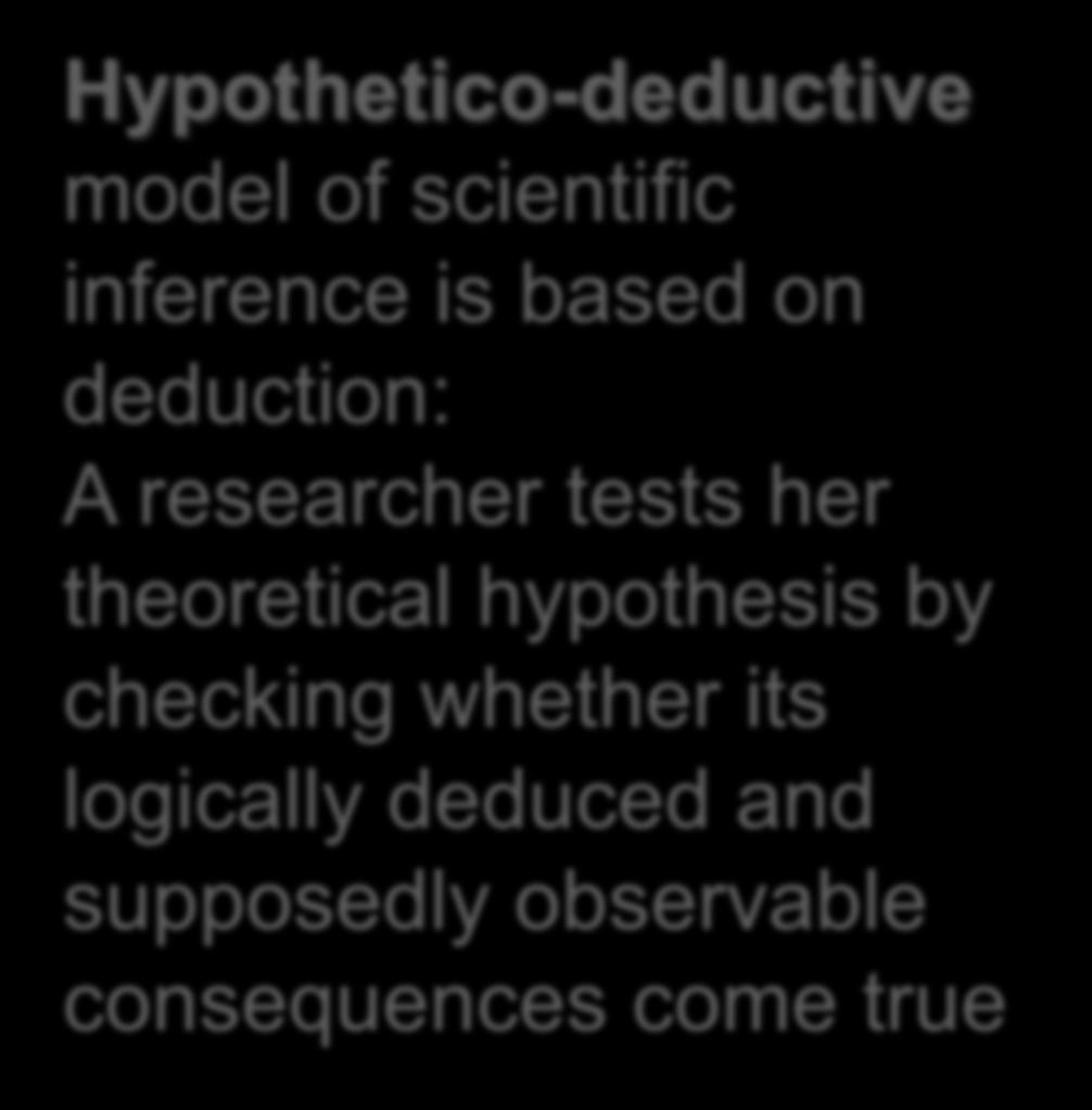 model of scientific inference is based on deduction: A For researcher example: tests her theoretical hypothesis by Swan a is