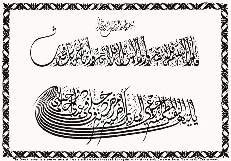 Calligraphy Art of beautiful handwriting In