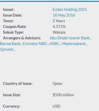 Examples of Sukuk issuing