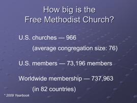 Slide 3 U.S. churches 966 (average congregation size: 76) U.S.