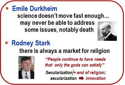 2. The Ongoing Market for Religion The reality in Canada and elsewhere is that religion is not going to go away.