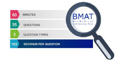 Introduction to BMAT Section 1 Lesson 1 To gain a brief understanding of the different question types and the timing for this intense section. What is BMAT Section 1?