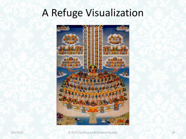 For a taste of the profundity of refuge in the Tibetan tradition Here s what Tibetan Gelugpa monks learn to visualize in meditation As intimate part of developing their refuge realizations Gelugpa