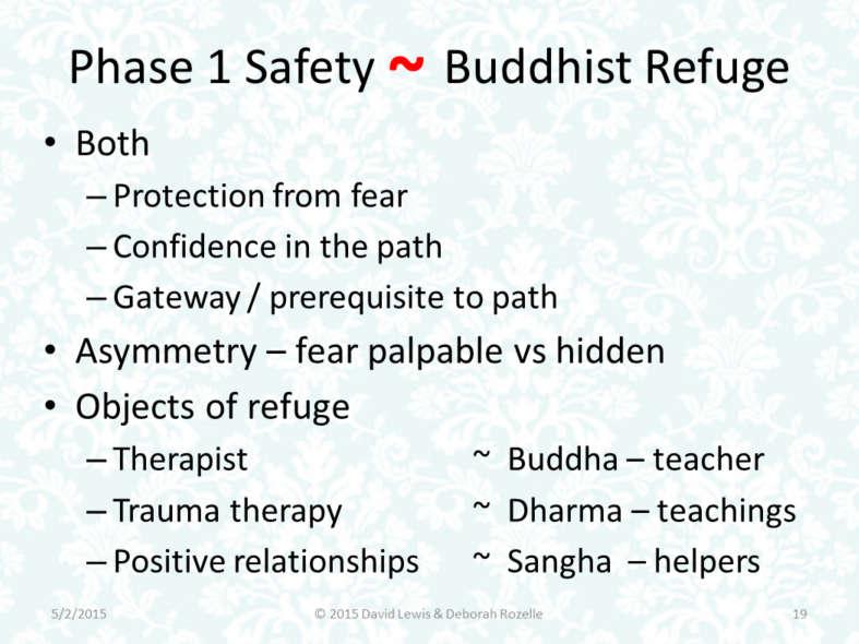 So comparing Phase 1 safety and Buddhist refuge realization It should be pretty clear that they correlate functionally Both provide protection from fear and confidence in their respective realms and