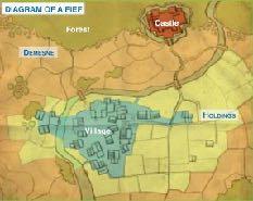 3. The fief A fief was an area of land given to a vassal from a lord ( the lord could be a king or a noble). Its size could vary largely from huge extensions and whole provinces to small areas.