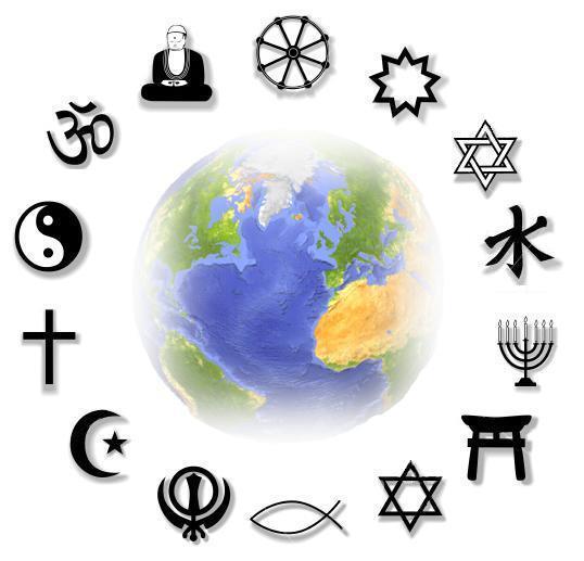 2. World Religions a.