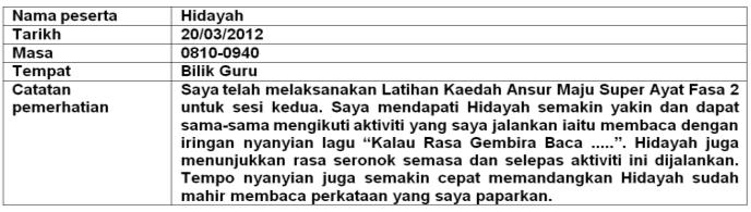 Tarikh : 16 Mac 2012 Masa : 1020 1050 Tempat : Bilik PPSMI Situasi : Temu bual bersama Cikgu Kajol Saya Cikgu Kajol : Saya dapati Hidayah lemah dalam aspek membaca dalam Bahasa Melayu.