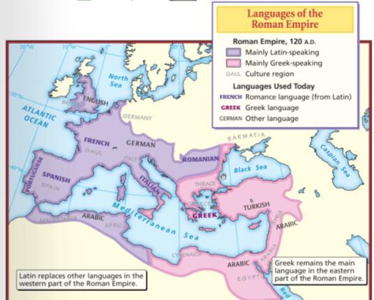 Roman Language Roman conquest spread their language, Latin, through much of Europe; over time, different regions