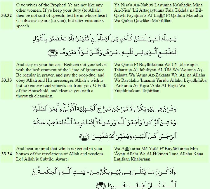 Whenever we will start with new wife of Prophet صلى هللا عليه وسلم, we will read these ayahs again. It shows that the wives of Prophet.