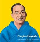 remainder of his life, and passed on the Master attunement to 16 other disciples. Before his death in the late 1920s he passed on the Master attunement to one of his students, Dr Chujiro Hayashi.