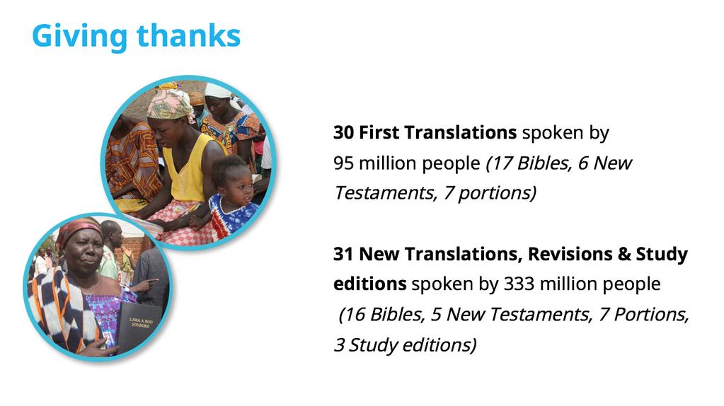 2016 Reaching Further In 2016, Bible Societies assisted in the completion of translations in 61 languages spoken by over 428 million people.