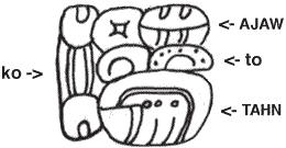 The verb for accession (at Q7) is a flat hand holding out two glyphs, the one on the left being the color white and the one on the right representing the headband of rulership.